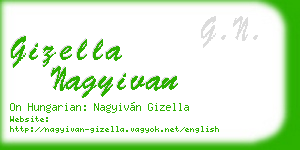 gizella nagyivan business card